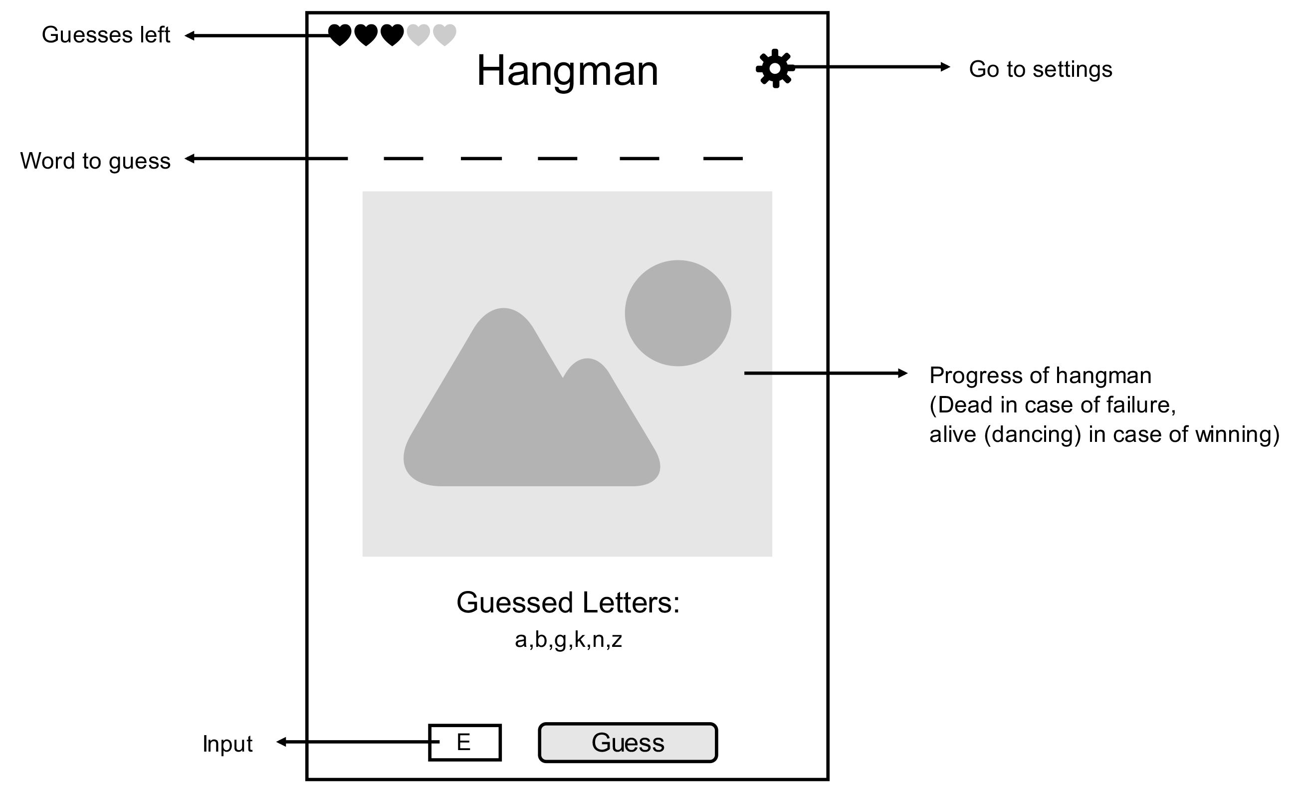 Hangman Android App thumbnail